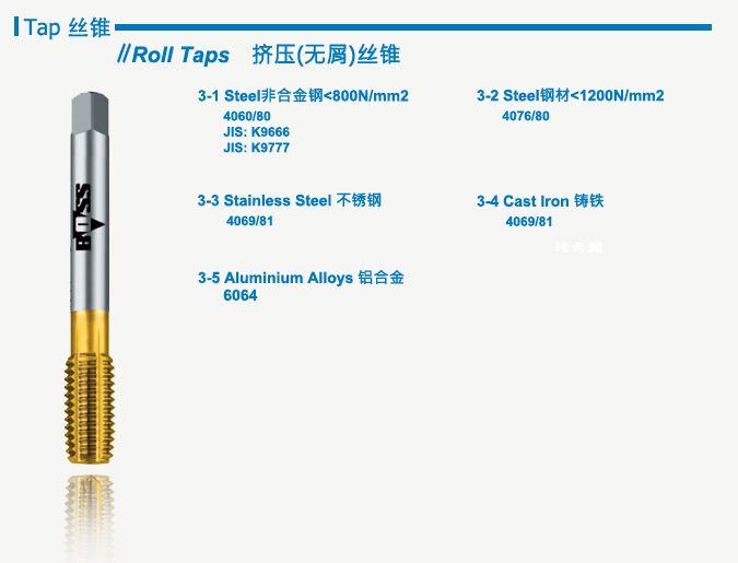 BOSS ROLL - Công Ty TNHH TRT Tool